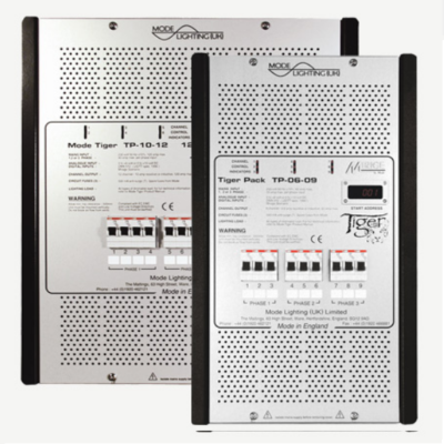 --------10.12.4 Trailing Edge Power Unit