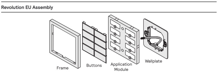 Philips Dynalite PDRXXXE-XWW-S - Image 2